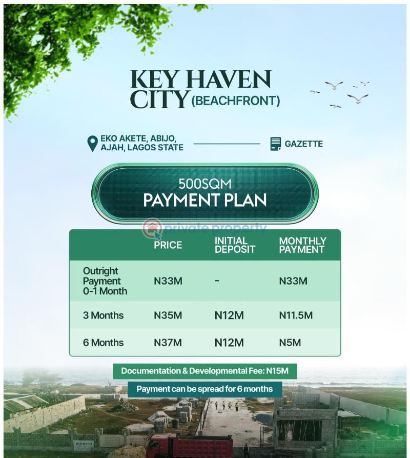Mixed use Land For Sale Key Haven Beachfront City Eko Akete Abijo Lagos Abijo Ajah Lagos - 2