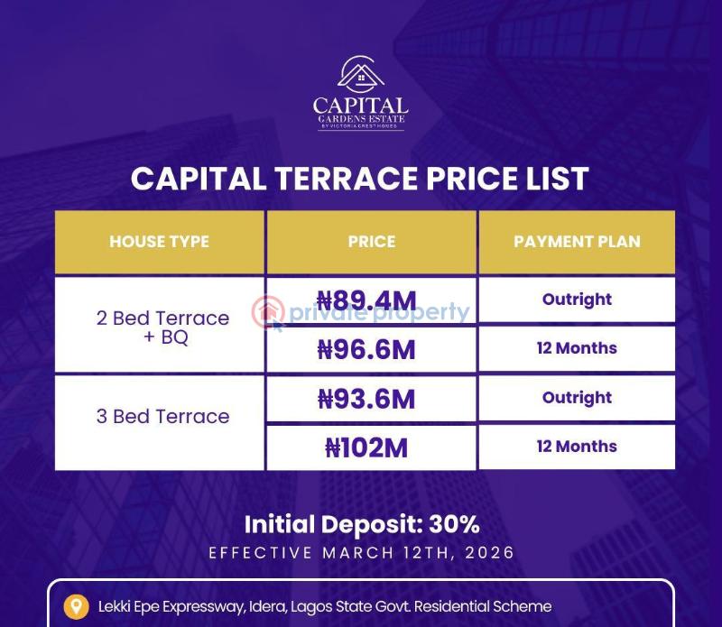 3 bedroom Terrace For Sale Capital Gardens Estate Idera Scheme Lekki Epe Expressway Lagos Eleko Ibeju-Lekki Lagos
