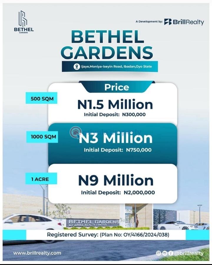 Residential Land For Sale Ijaye, Moniya Iseyin Road, Ibadan Oyo West, Oyo State. Moniya Ibadan Oyo - 3