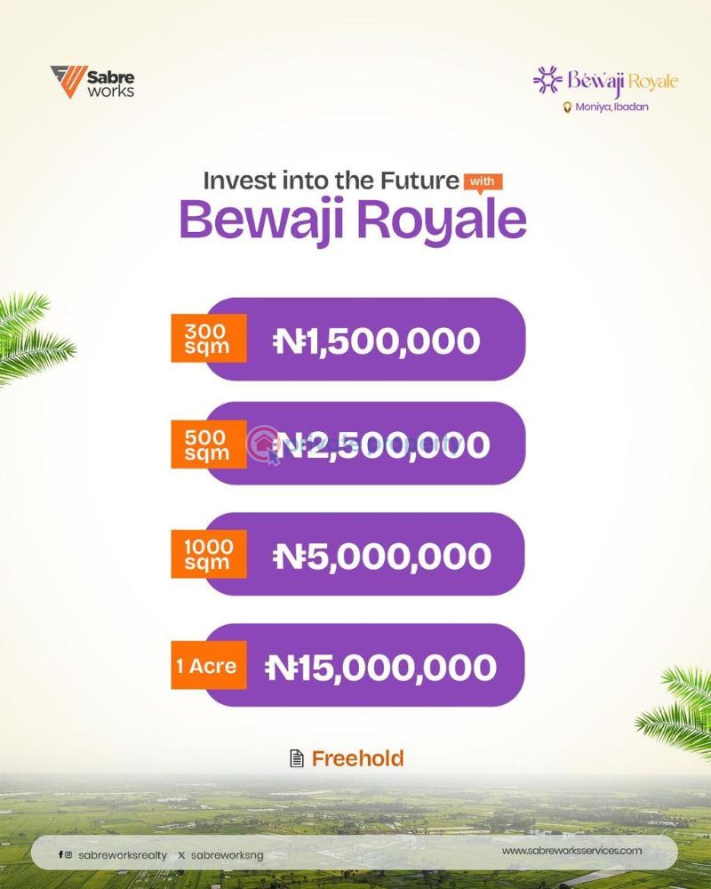 Residential Land For Sale Moniya Ibadan Oyo