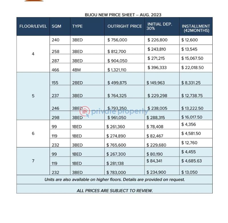 3 bedroom Shared Apartment For Sale . Banana Island Ikoyi Lagos - 4
