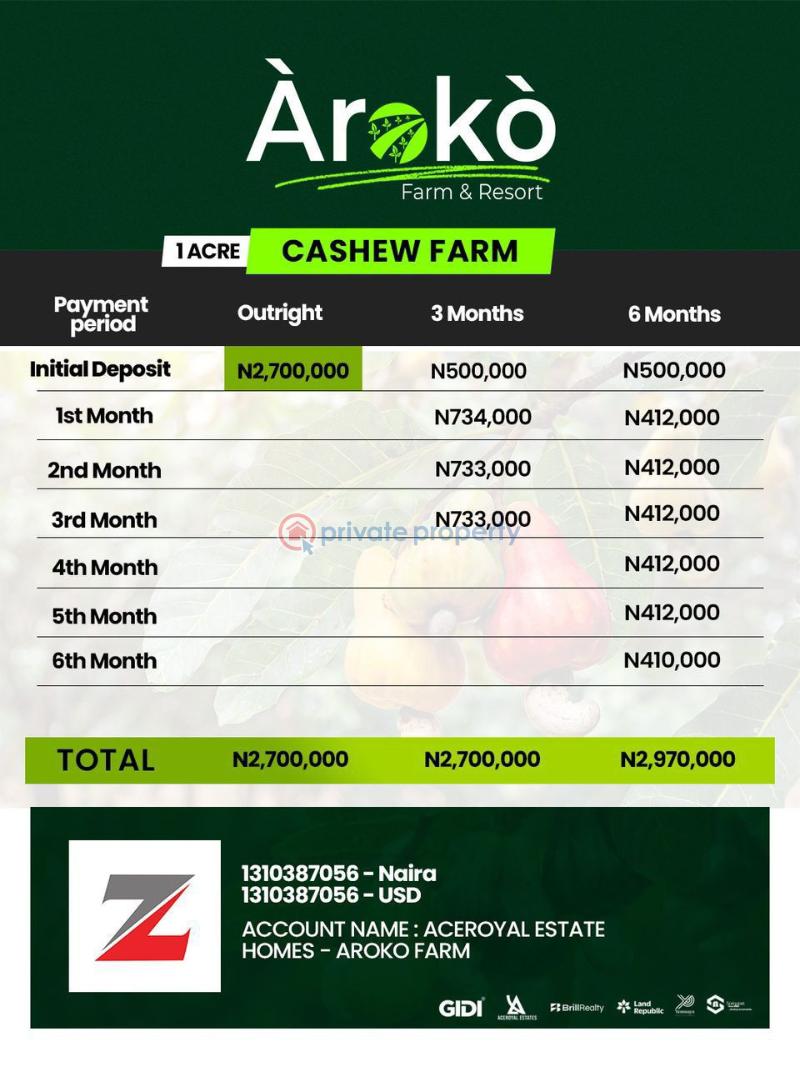 Mixed use Land For Sale Ayetoro Abeokuta, Ogun State. Abeokuta Ogun - 5