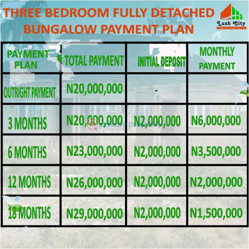 3 bedroom Block Of Flats For Sale Lush Gardens Estate Epe Lagos - 1