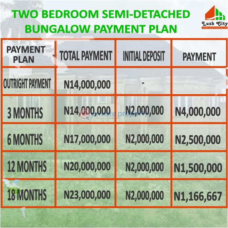 3 bedroom Block Of Flats For Sale Lush Gardens Estate Epe Lagos - 2