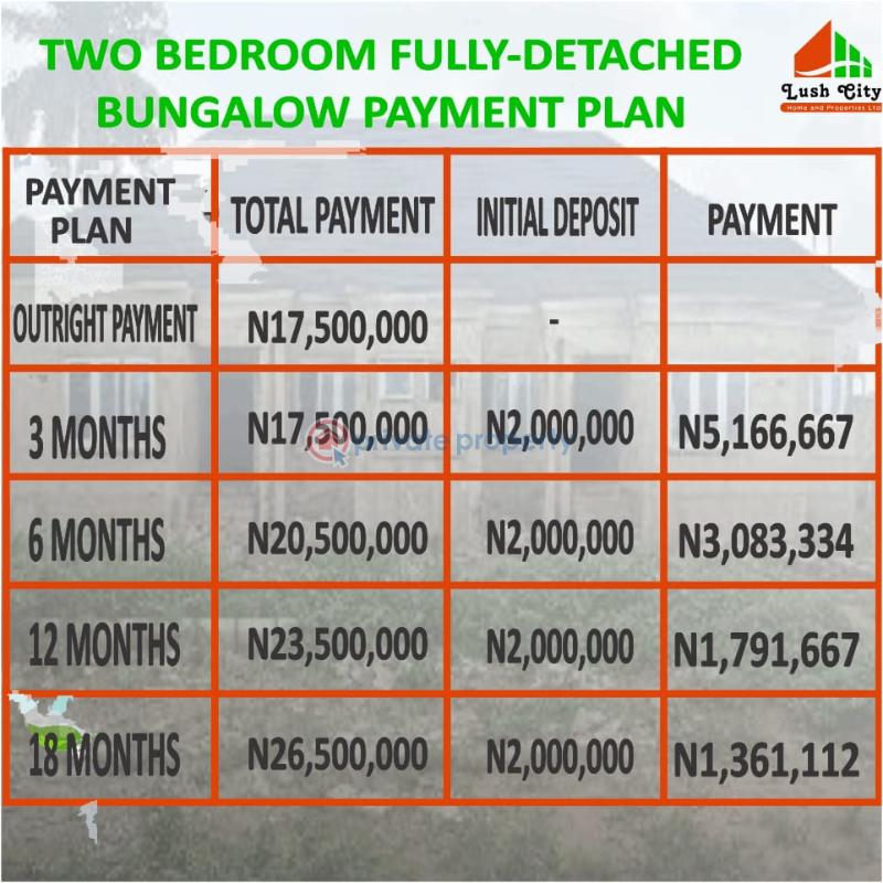 3 bedroom Block Of Flats For Sale Lush Gardens Estate Epe Lagos - 3