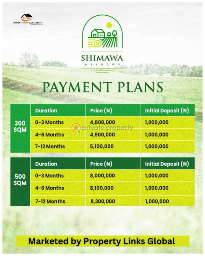 Buy and build c of o land for sale in shimawa town - 2 Residential Land For Sale Shimawa Town, Very Close To Redemption Camp Ogun area  - 2
