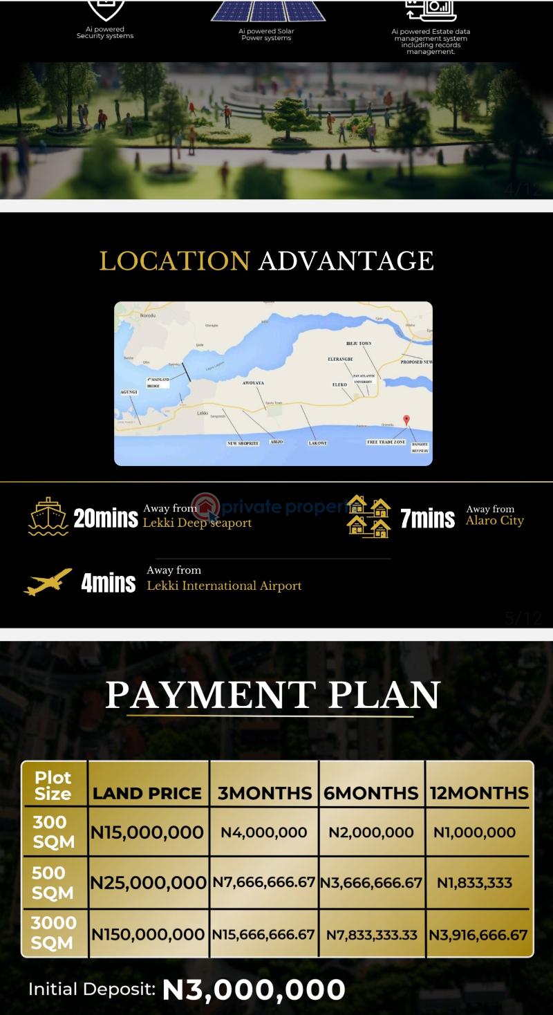 Residential Land For Sale Alaro City Eleran Igbe Ibeju-Lekki Lagos - 4