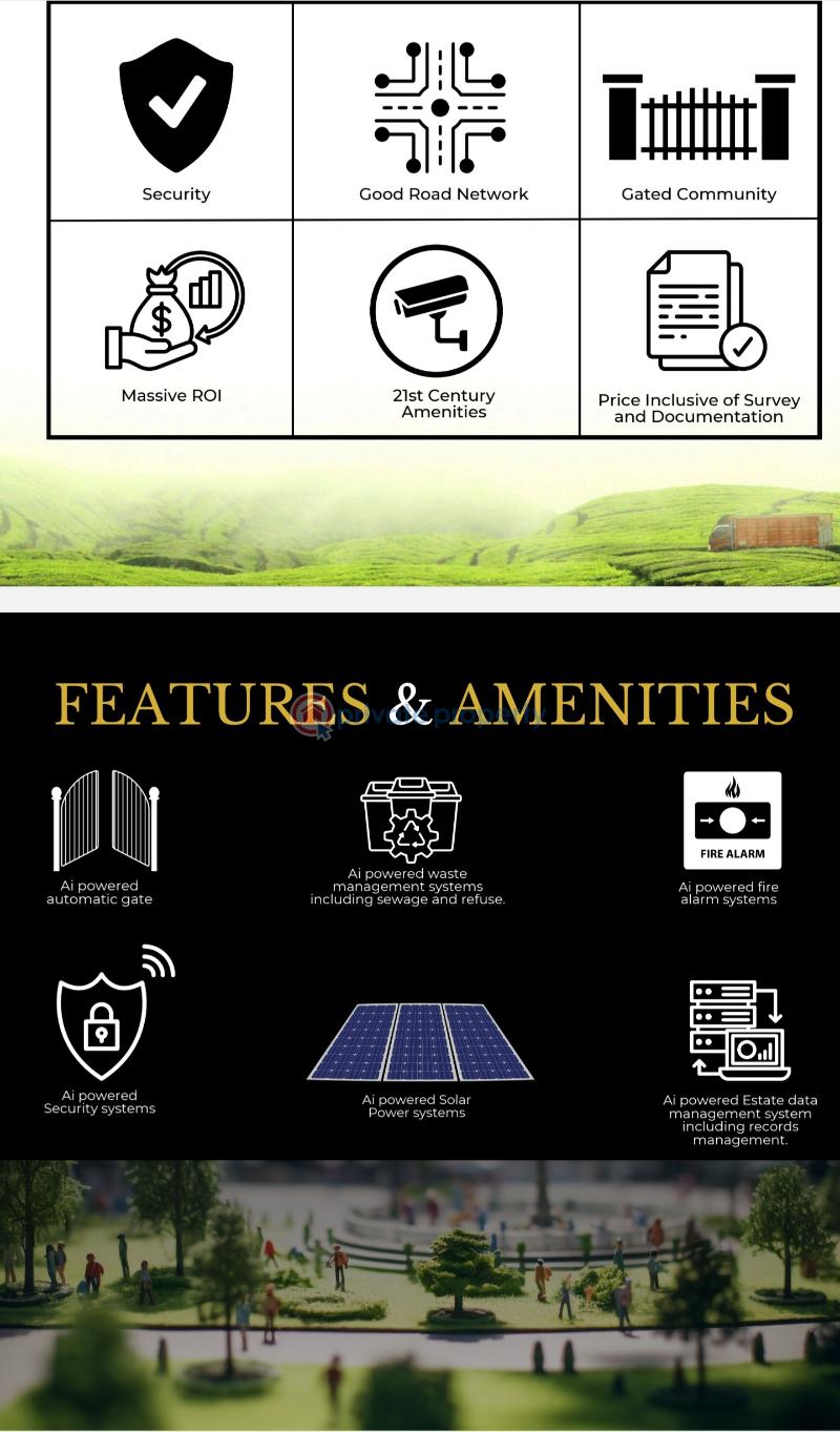 Residential Land For Sale Alaro City Eleran Igbe Ibeju-Lekki Lagos - 3