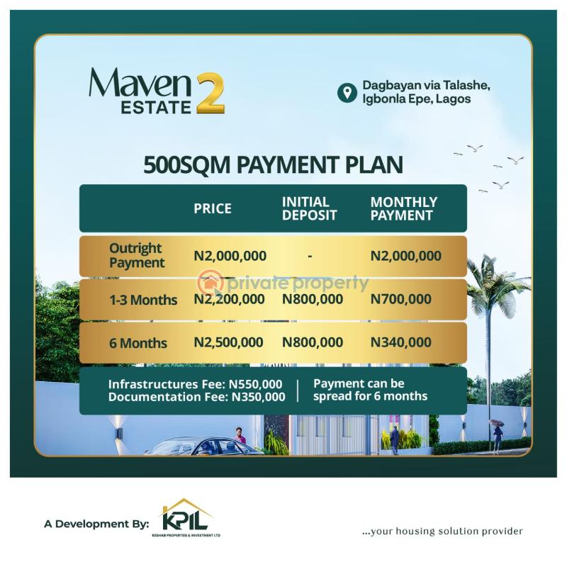 Buy and build land for sale at maven estate - 1 Residential Land For Sale Maven Estate Close To Augustine University At Epe Igbonla. Epe Lagos - 1