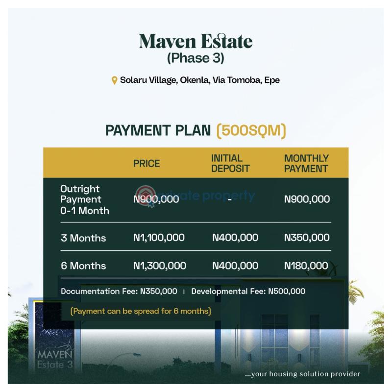 Mixed use Land For Sale Maven Estate Phase3 Tomoba Solaru Village Via Epe Epe Lagos - 2