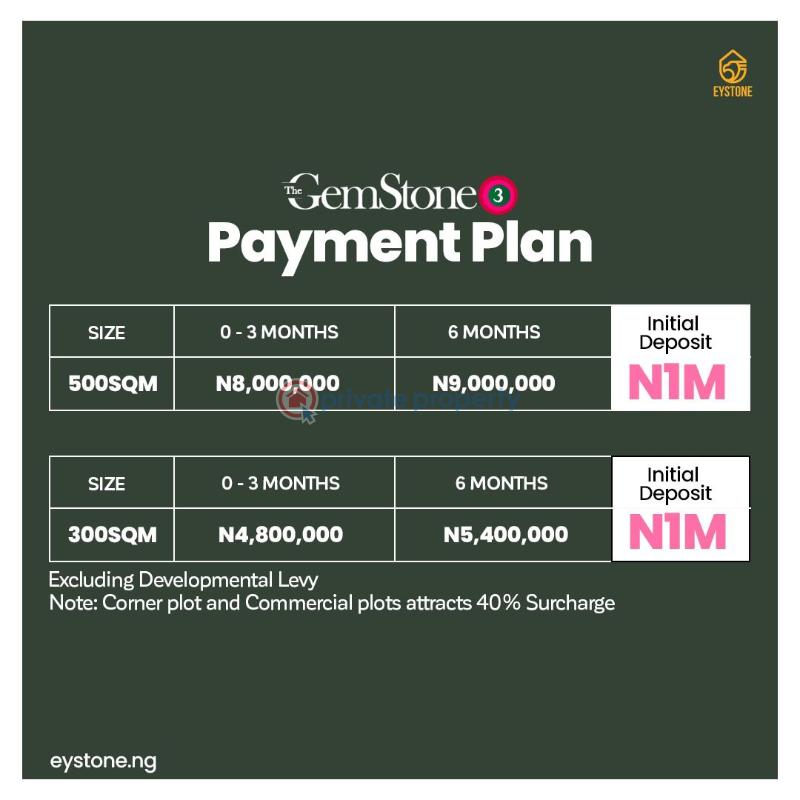 For sale Land The Gemstone Estates 3 Located A At Debojo, Eleko