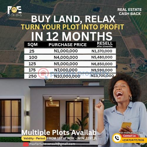 Land For Sale Facing Lekki Epe Express Road Eleran Igbe Ibeju Lekki Eleran Igbe Ibeju-Lekki Lagos