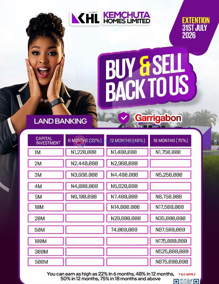 Mixed use Land For Sale Land Banking On Promo Price With High Return On Investment Ibeju-Lekki Lagos