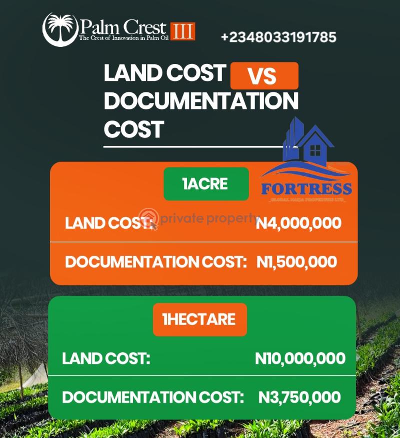 Mixed use Land For Sale Iseyin Ibadan Oyo - 1