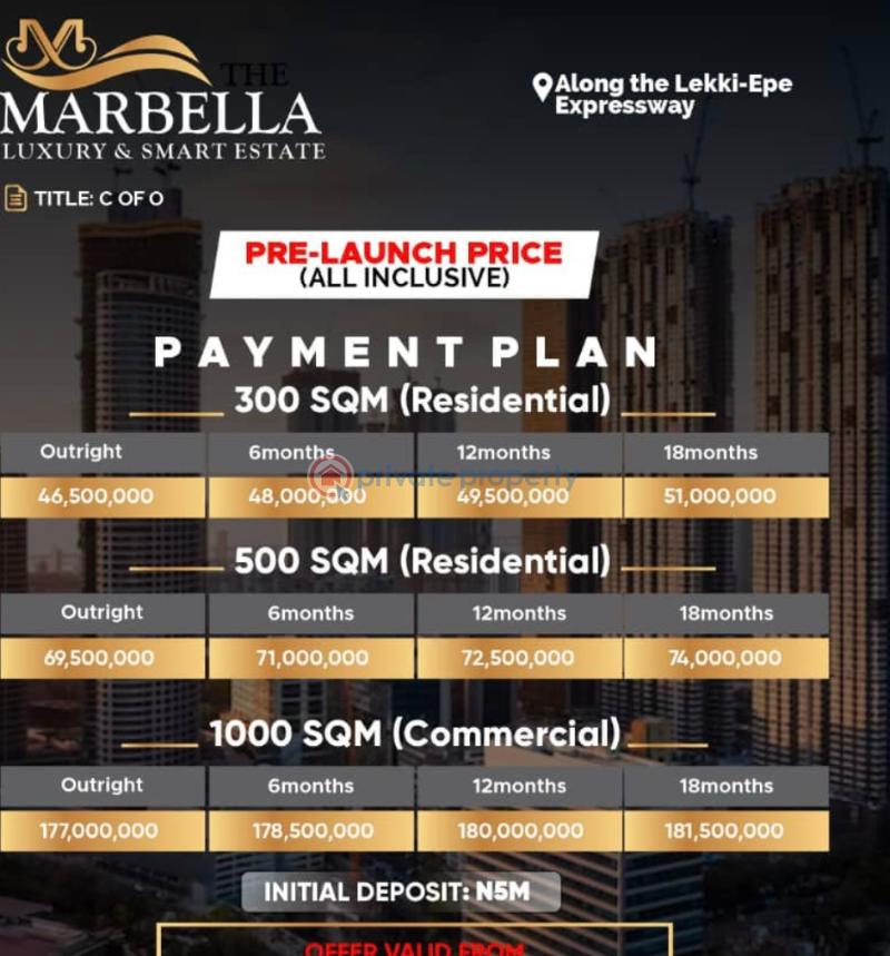 Mixed use Land For Sale The Marbella Luxury Estate Facing Lekki Epe Express Road Ibeju-Lekki Lagos - 3
