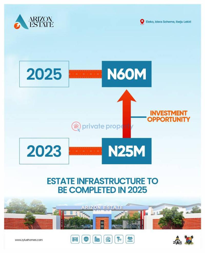 Land For Sale Eleko Junction, By Pan Atlantic University. Lagos Island  - 1