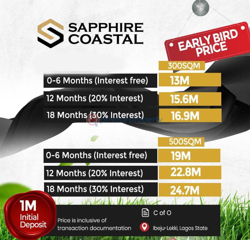 Mixed use Land For Sale Lagos Calabar Coastal Road, Lekki Deep Sea Port, Lekki International Airport, Dangote Refinery, Lekki Free Trade Zone, Alaro City And So Many Other Gated Estates La Campaigne Tropicana Ibeju-Lekki Lagos