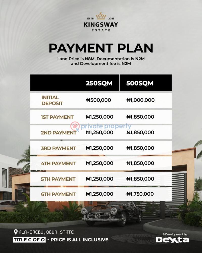 Residential Land For Sale Ala Ijebu Ogun area  - 1