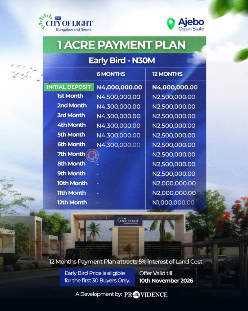 Residential Land For Sale Ajebo , Obafemi Owode Ajebo Obafemi Owode Ogun - 4