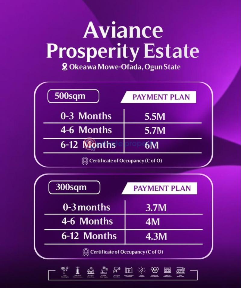 Mixed use Land For Sale Aviance Prosperity Estate In Oke Awa Close To Ofada Technical College Ofada Ogun area  - 1