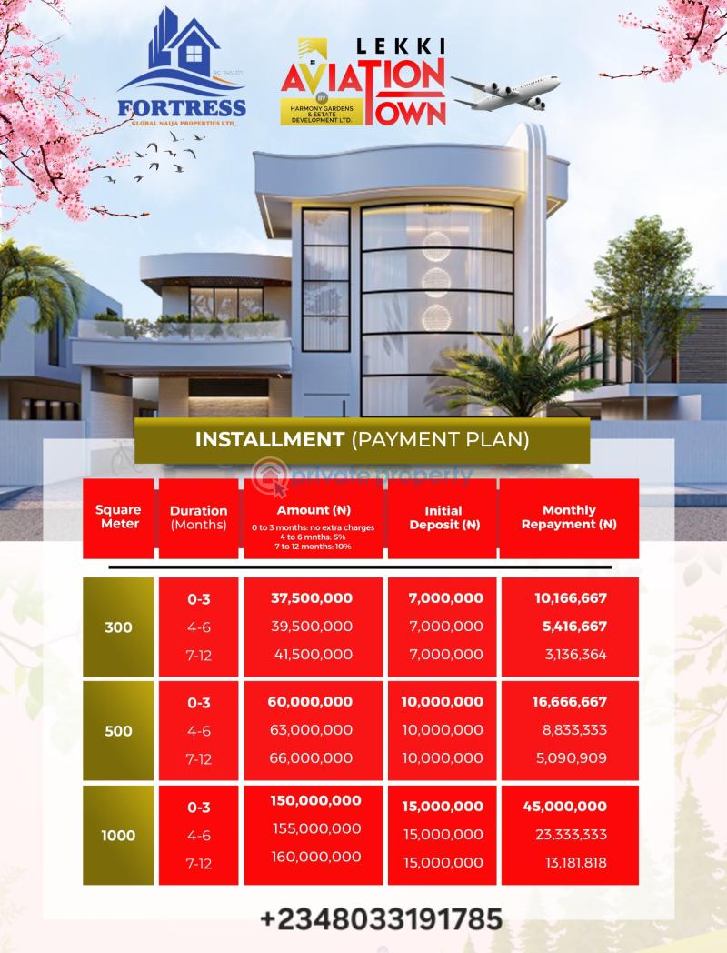 Mixed use Land For Sale Aiyetoro Ibeju Lekki Eleran Igbe Ibeju-Lekki Lagos - 1