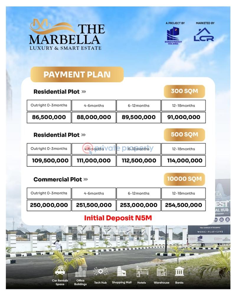 Commercial Land For Sale Marbella Luxury And Smart Estate Along The Lekki Epe Expressway Lagos Along Lekki Expressway Lagos