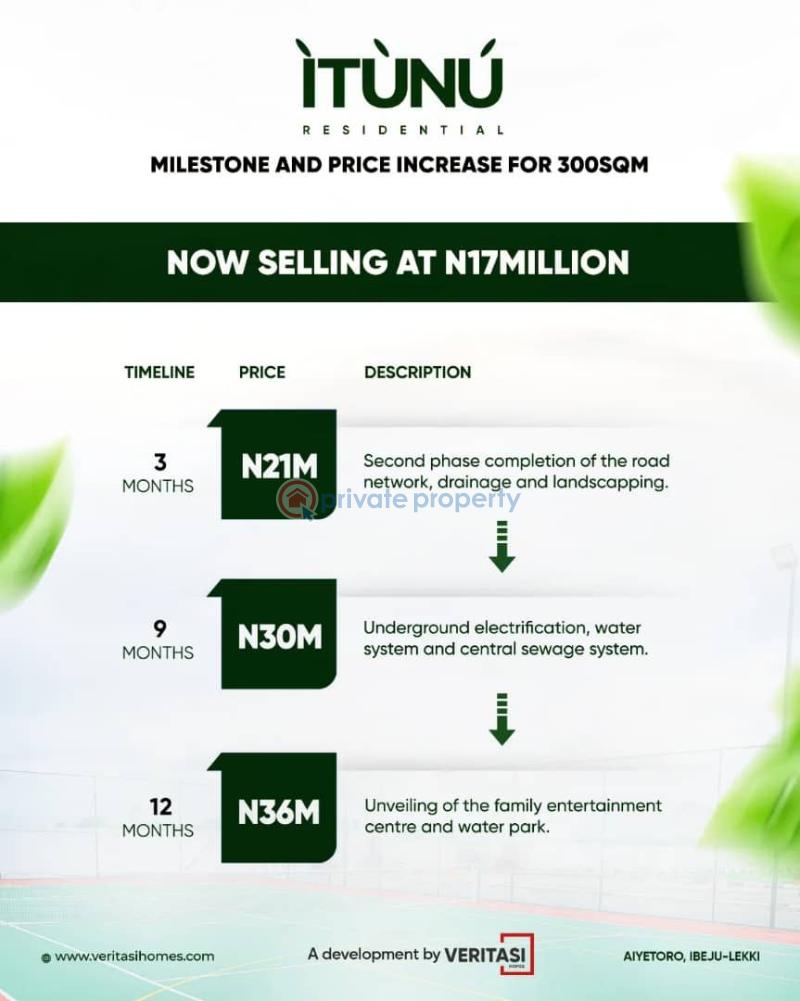 Land For Sale Lekki Epe Express Way, Ayetoro Ibeju Lekki. Lagos Island  - 3