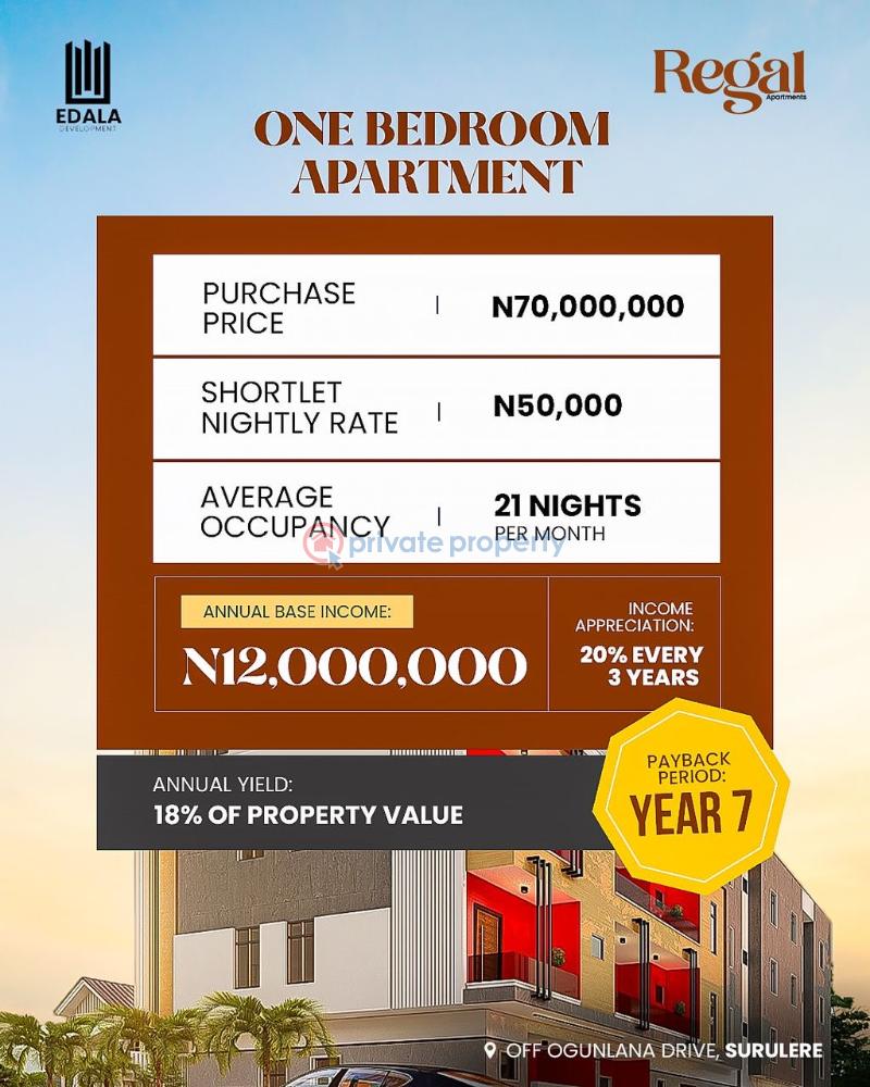 Cash generating one bedroom with shortlet - 1 1 bedroom Block Of Flats For Sale On Gasper Street Adeniran Ogunsanya Surulere Lagos - 1