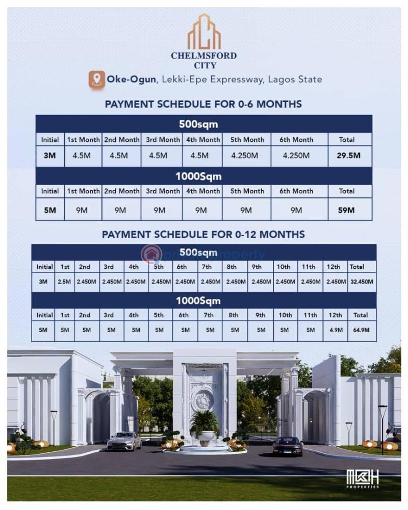 *chelmsford city is calling - make your move* - 12 Residential Land For Sale Oke Ogun Lekki Epe Ibeju-Lekki Lagos - 12