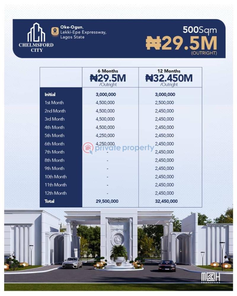 *chelmsford city is calling - make your move* - 10 Residential Land For Sale Oke Ogun Lekki Epe Ibeju-Lekki Lagos - 10