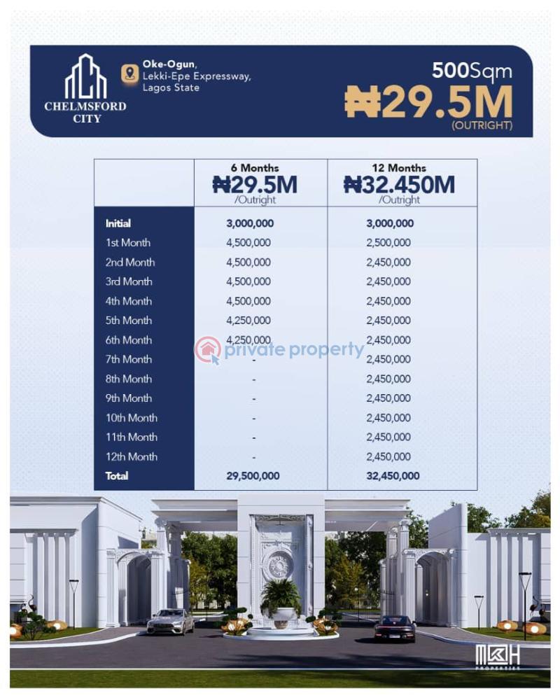 Residential Land For Sale Oke Ogun Along Lekki Expressway Lagos - 2