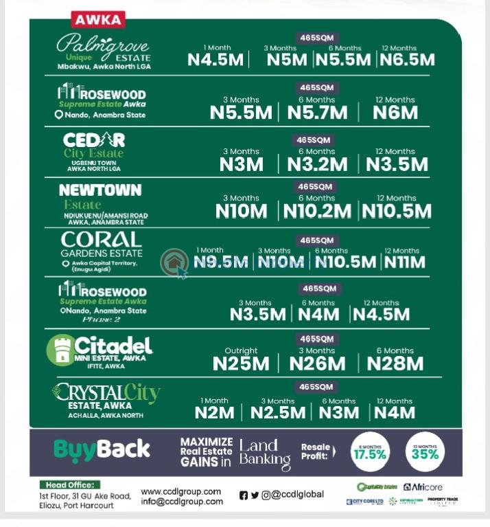 Residential Land For Sale Awka North Anambra