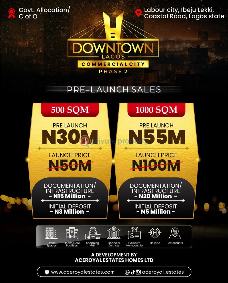 Commercial Land For Sale Dangote Deep Sea Port, Labour City, Lekki Airport. Iberekodo Ibeju-Lekki Lagos - 1