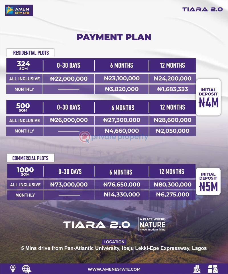 Commercial Land For Sale 5 Mins Drive From Pan Atlantic University Ibeju Lekki Epe Expressway Ibeju-Lekki Lagos - 2