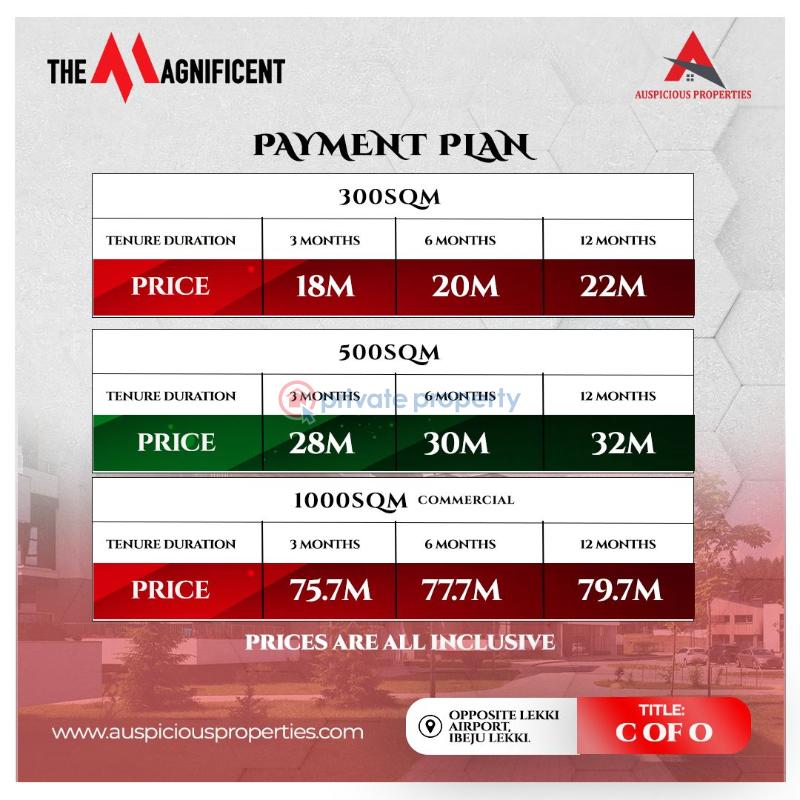 Commercial Land For Sale The Magnificent Estate Adjacent The Lekki International Airport Eleran Igbe Ibeju-Lekki Lagos - 0