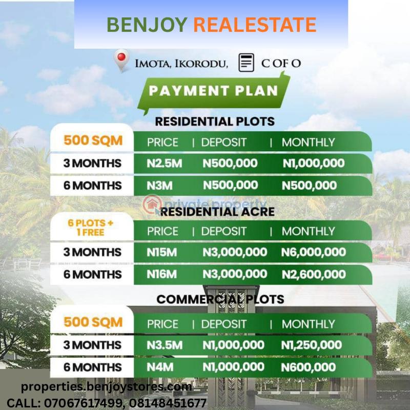 Commercial Land For Sale Imota Ikorodu Lagos - 1