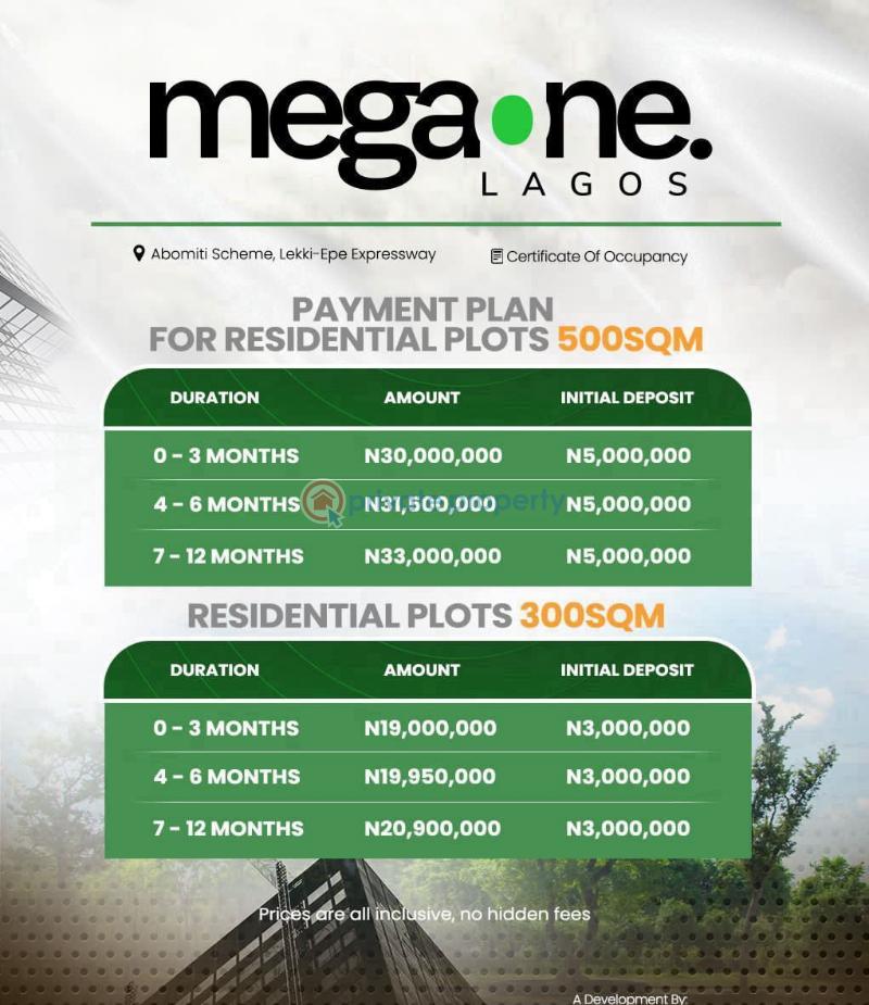 Mixed use Land For Sale Megaone Lagos State Opposite Lekki Int'l Airport Ibeju Lekki Epe Expressway Ibeju Lekki Lagos Eleko Ibeju-Lekki Lagos - 6