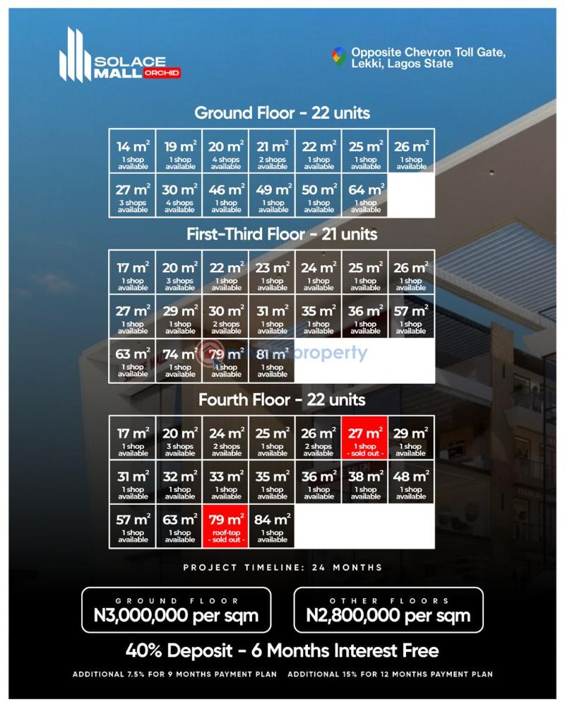 Shop For Sale Solace Mall Opposite Chevron Toll Gate Lekki Lagos State Chevron Drive Lekki Lagos - 1