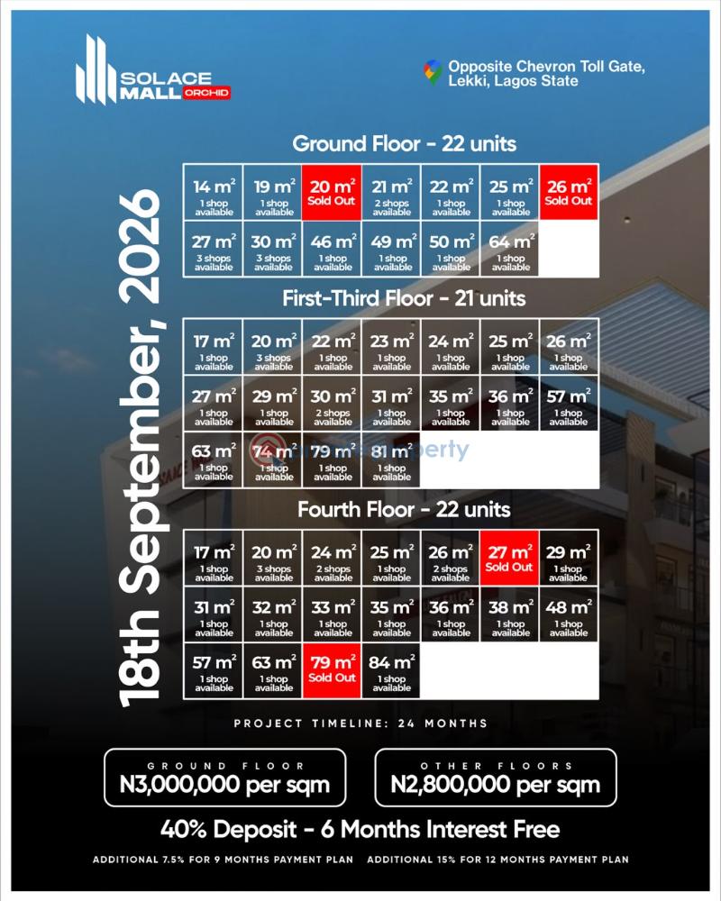 Shop For Sale Solace Mall Opposite Chevron Toll Gate Lekki Lagos State Chevron Drive Lekki Lagos - 1