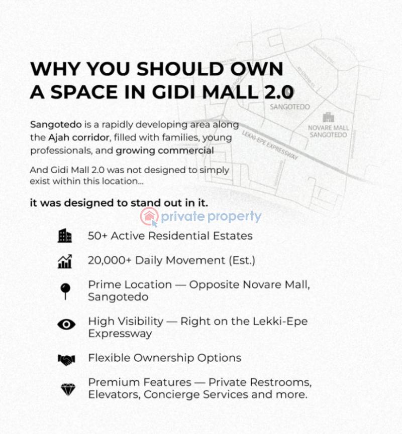 Mall/Complex/Plaza For Sale Gidi Mall 2.0 Positioned Opposite Novare Mall, Sangotedo, Along The Lekki Epe Expressway, Lagos Very Close To Monastery Road, Gidi Mall 1.0, The Patron Hotel, Thera Annex Estate, Diamond Estate / Fountain Springville Estate Sangotedo Lagos - 18