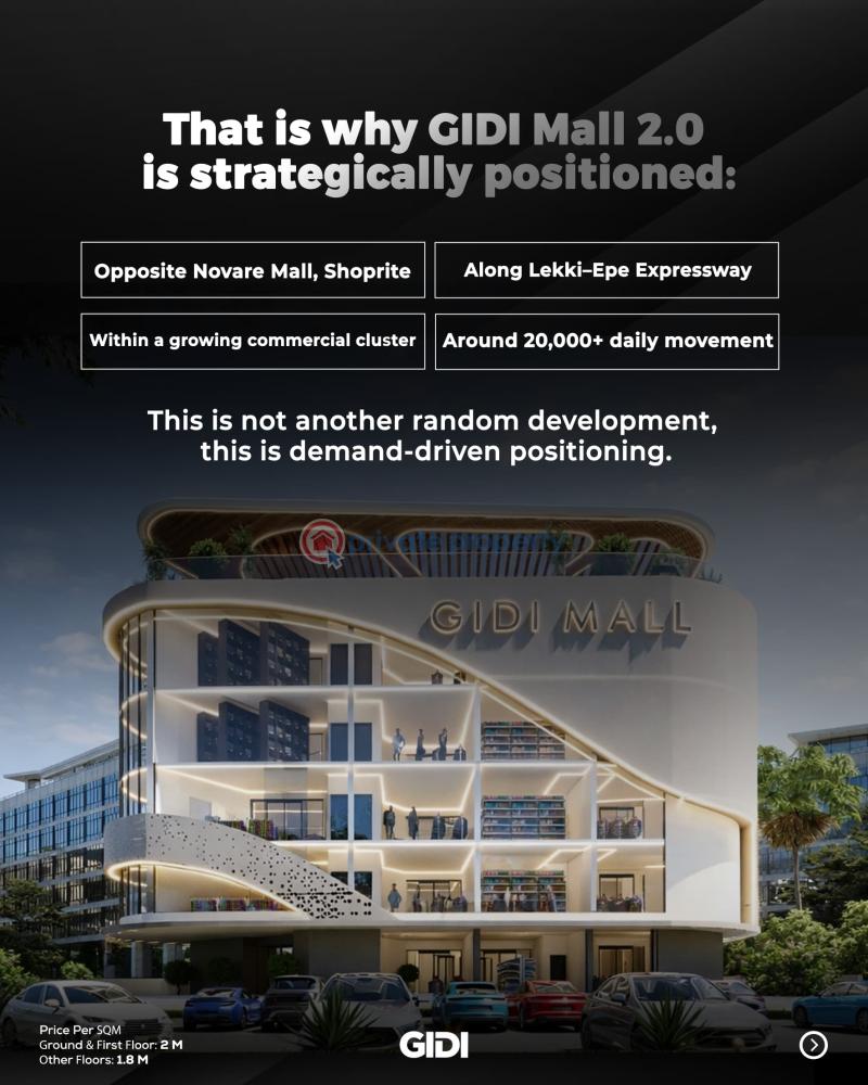 Mall/Complex/Plaza For Sale Gidi Mall 2.0 Positioned Opposite Novare Mall, Sangotedo, Along The Lekki Epe Expressway, Lagos Very Close To Monastery Road, Gidi Mall 1.0, The Patron Hotel, Thera Annex Estate, Diamond Estate / Fountain Springville Estate Sangotedo Lagos - 10