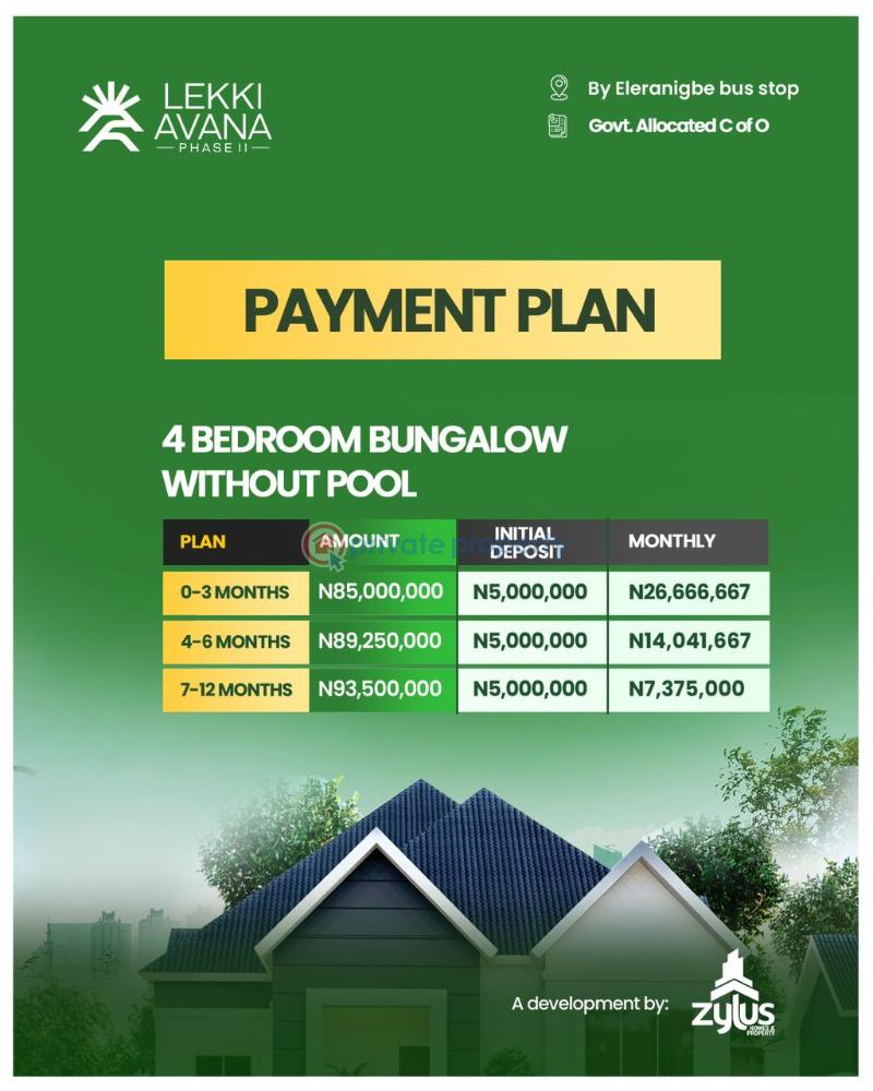 4 bedroom Bungalow For Sale Lekki Avana Phase 2 By Eleranigbe Bus Stop Eleran Igbe Ibeju-Lekki Lagos - 2