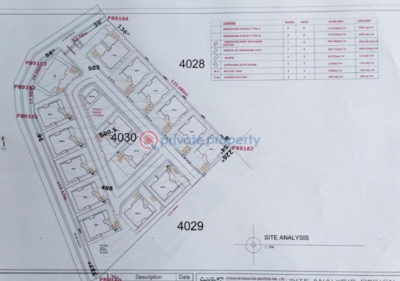 Residential Land For Sale Apo Abuja Phase 2  - 5