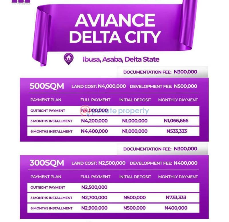 Residential Land For Sale Aviance Delta City Located At Ibusa Odonkwu 6% Discount Asaba Delta