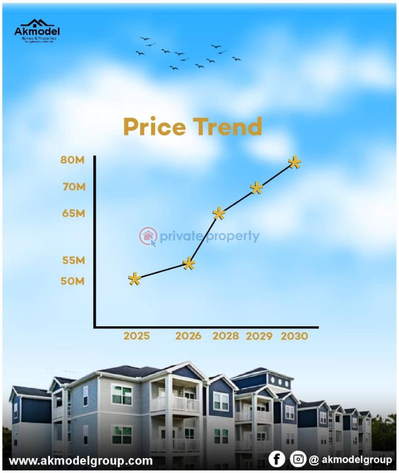 Dry land for sale at monestry road sangotedo - ite estate - 2 Land For Sale Monastry Road Sangotedo Monastery Road Sangotedo Lagos - 2