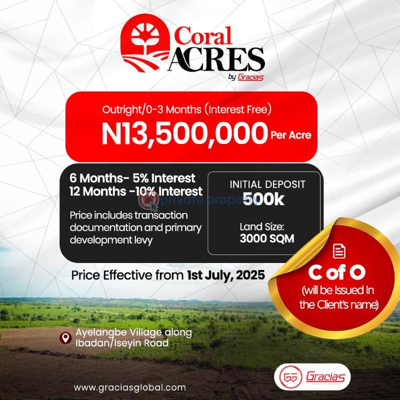 Residential Land For Sale Ayelangbe Village Along Ibadan/iseyin Road Iseyin Ibadan Oyo