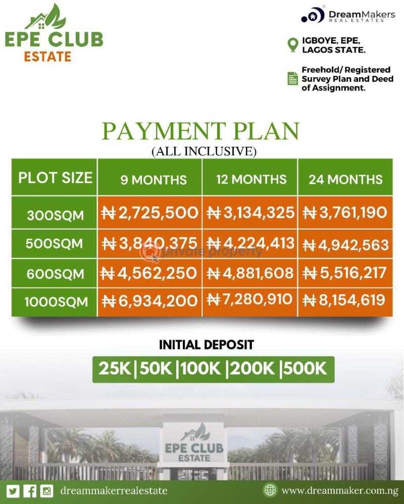 Dry land in igboye epe - epe club estate igboye. price is all inclusive - 5 Residential Land For Sale Igboye Epe Epe Club Estate Epe Lagos - 5