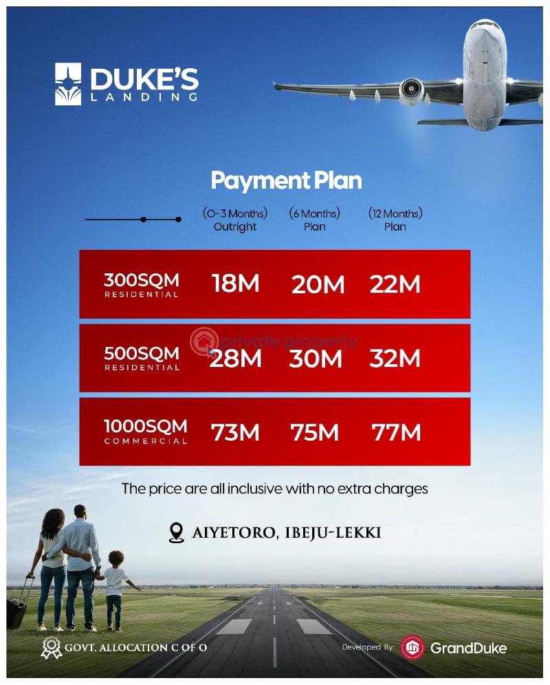 Residential Land For Sale Aiyetoro Ibeju-Lekki Lagos - 3