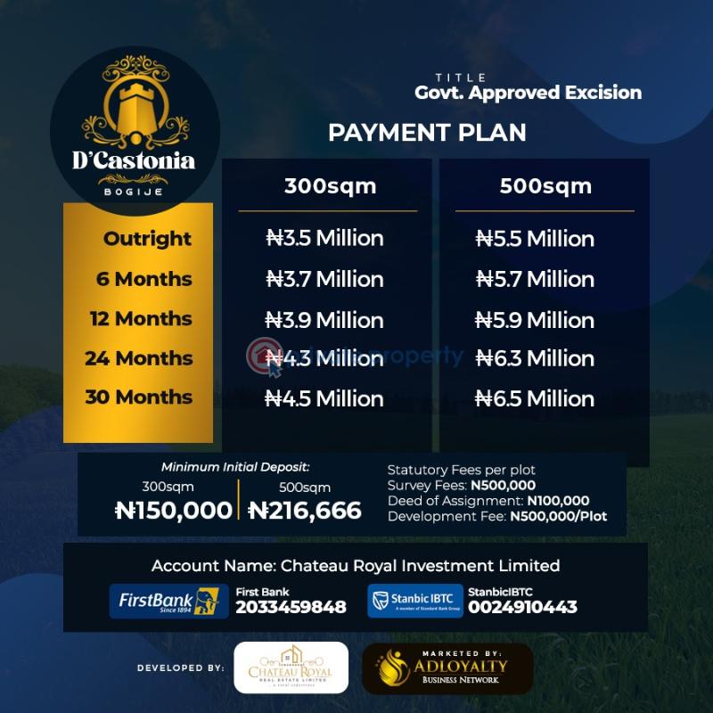 Land For Sale D'castonia Estate, Bogijie. Ibeju Lekki. Ibeju-Lekki Lagos - 1