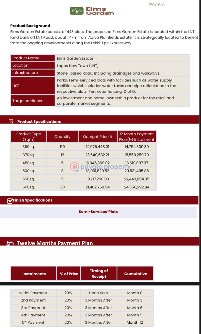 Land For Sale Located Inside The Lagos New Town, On The Lekki Epe Express Way Lagos Island  - 4